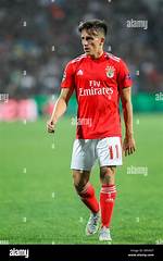 Franco Cervi of Benfica, “Pity” Martinez of River Plate Talk Argentina Team