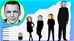 Frank Sinatra Height
