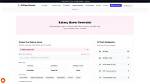 Free Ai Bakery Business Name Generator with 500+ Ideas