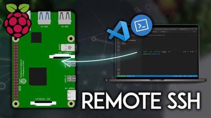 Free Remote IoT Monitoring: Raspberry Pi & SSH Guide