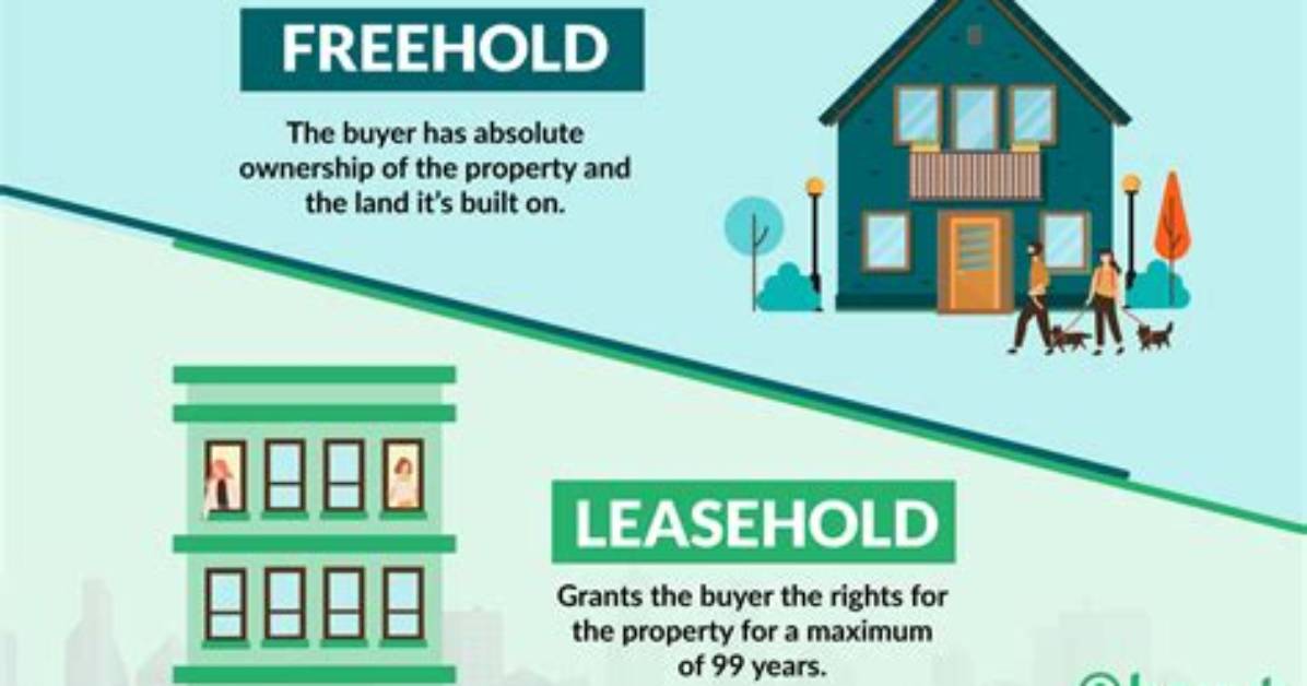 Freehold Vs. Leasehold Property: 7 Tips for Choosing the Right Property for You