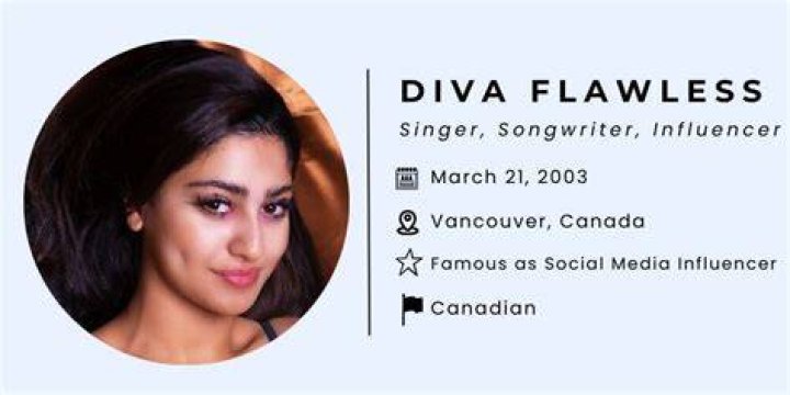 From Homeland to Canada: Diva Flawless's "Faschun Killa" Journey