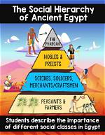 From Pharaohs to Slaves: Social Classes in Ancient Egypt