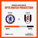 Fulham vs Chelsea Prediction, Head-to-Head, Live Stream Time, Date, Team News, Lineups Odds, Stats, Tips, and Betting Trends, Where to Watch Live English Premier League 2023 Today Who Will Win Match Details – January 13