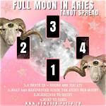 Full Moon in Aries Tarot Spread -