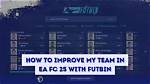 Futbin. Com Login Safely, Analysis & Comments