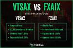 Fxaix Vs. Vxf – a Comprehensive Comparison