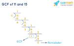 Gcf of 11 and 15