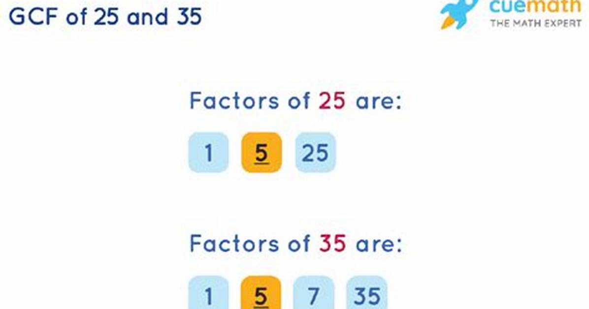 Gcf of 25 and 35