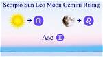 Gemini Sun with Leo Moon and Scorpio Rising — Truly Divine