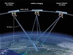 Geoeye-1 Satellite Faces Three-Month Delay