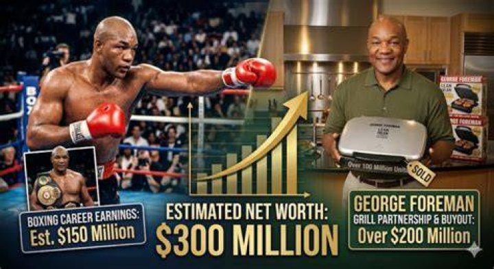 Georget Pierre Net Worth: A Comprehensive Look at the Wealth and Success of a Rising Star