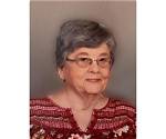 Gerry White Obituary, Fairmont Mv, Gerry White Has Died