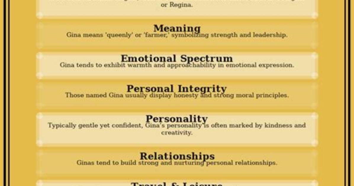 Gina Meaning in English, Gina Baby Name Origin Gender Meaning Pronunciation