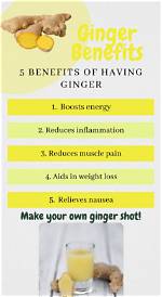 Ginger Shot Benefits, Side Effects, and Recipe