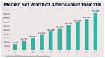 Good Good Extra Net Worth, Income and Estimated Earnings of Youtuber Channel
