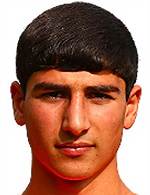 Gor Abrahamyan - Player Profile 23/24