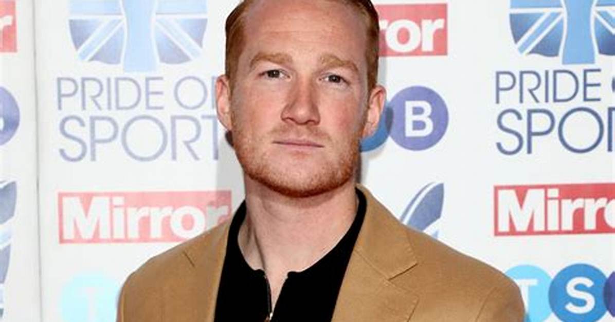 Greg Rutherford Bio [2024 Update]