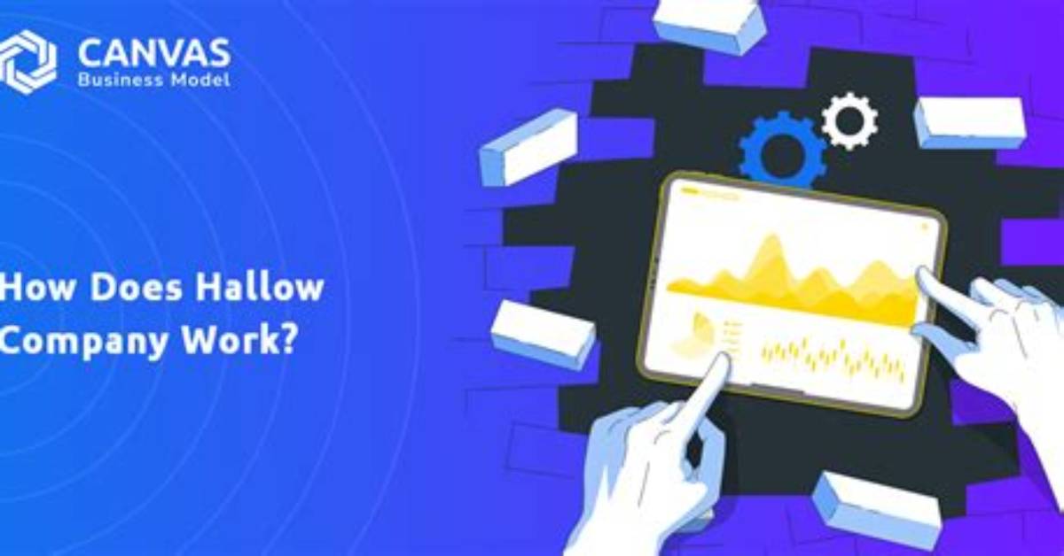 Hallow: How Does It Work?