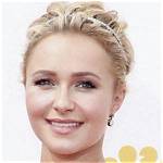 Hayden Panettiere - Age, Bio, Birthday, Family, Net Worth