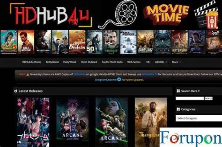 HDHub4u: Everything You Need to Know About Movies & Downloads
