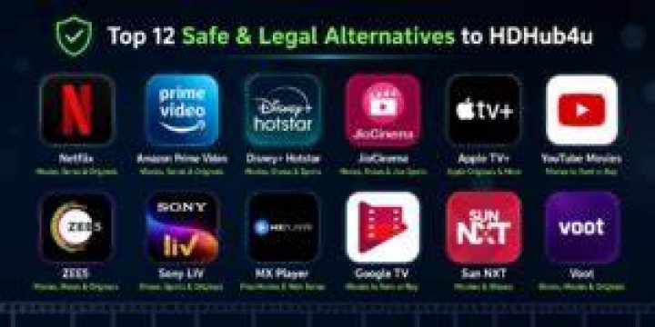 HDHub4u: Is It Safe & Legal? Find Alternatives & Info