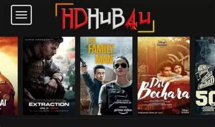 HDHub4u: Latest Movies, Updates & Reviews | What You Need to Know