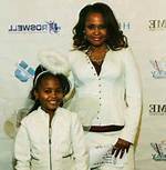 Heavenly Kimes Wiki-Bio: Net Worth, Age, Birthday, Married, Husband 2022