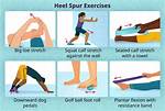 Heel, Spur Pain, Relief, Treatment