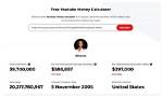 Helixid Net Worth, Income and Estimated Earnings of Youtuber Channel