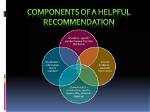 Helpful Recommendation