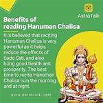 Hidden Benefits of Hanuman Chalisa as per Astrology