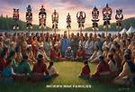History and Culture of the Mi’kmaq Tribe