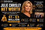 Hollywood Unlocked Net Worth, Income and Estimated Earnings of Youtuber Channel
