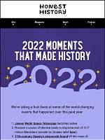 Honest History: the Year's from 2023-1954