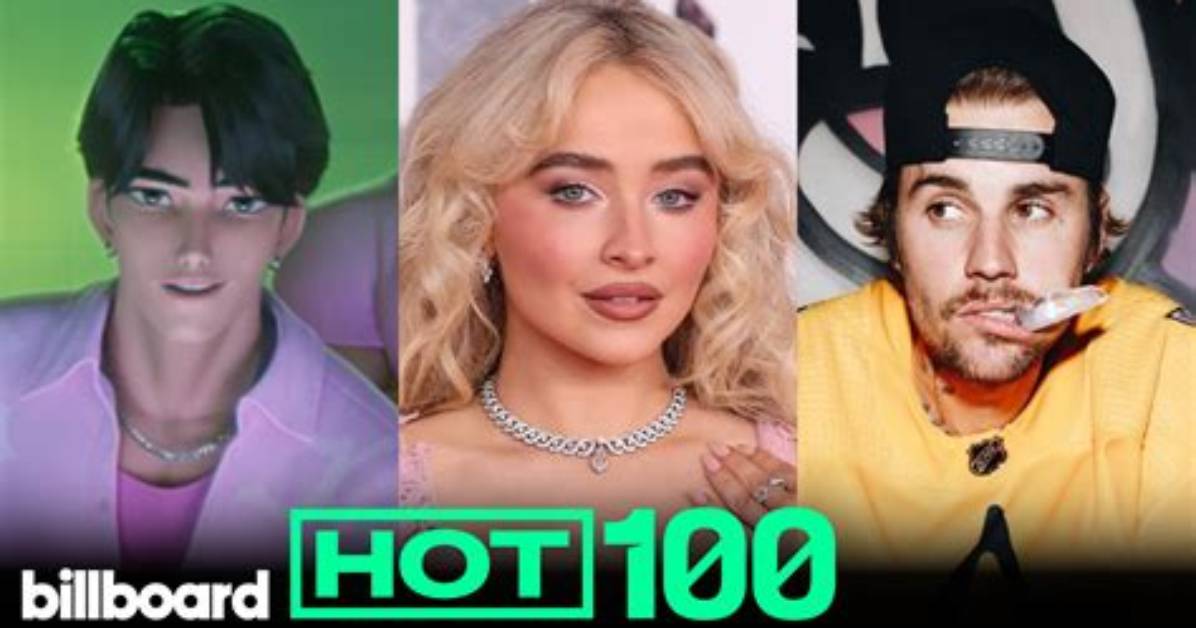 Hot 100 Armenia Cantica Pro 20/10/2022 - Music Chart