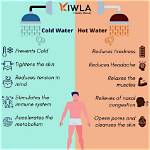 Hot Water Bath vs Cold Water Bath? Ayurveda Has the Answer | [Bonus] Best Way to Take Bath as per Ayurvedic