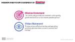 How Costco’s Acceptance of Major Vision Insurance Plans Impacts Eyemed Coverage for Customers