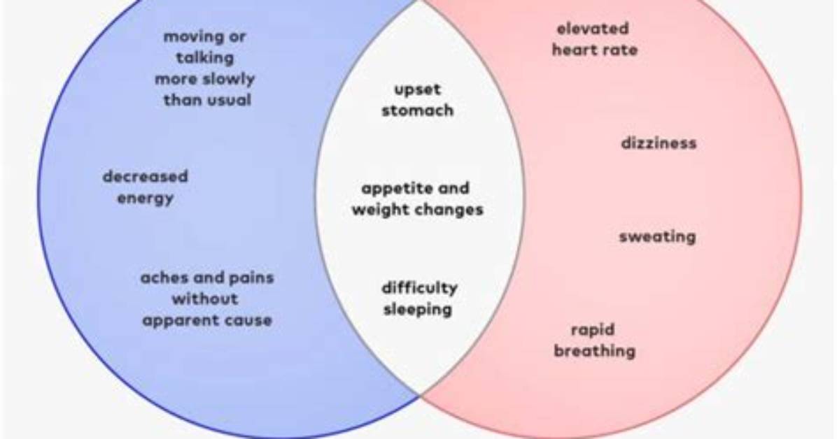 How Depression and Anxiety Relate to Your Blood Sugar