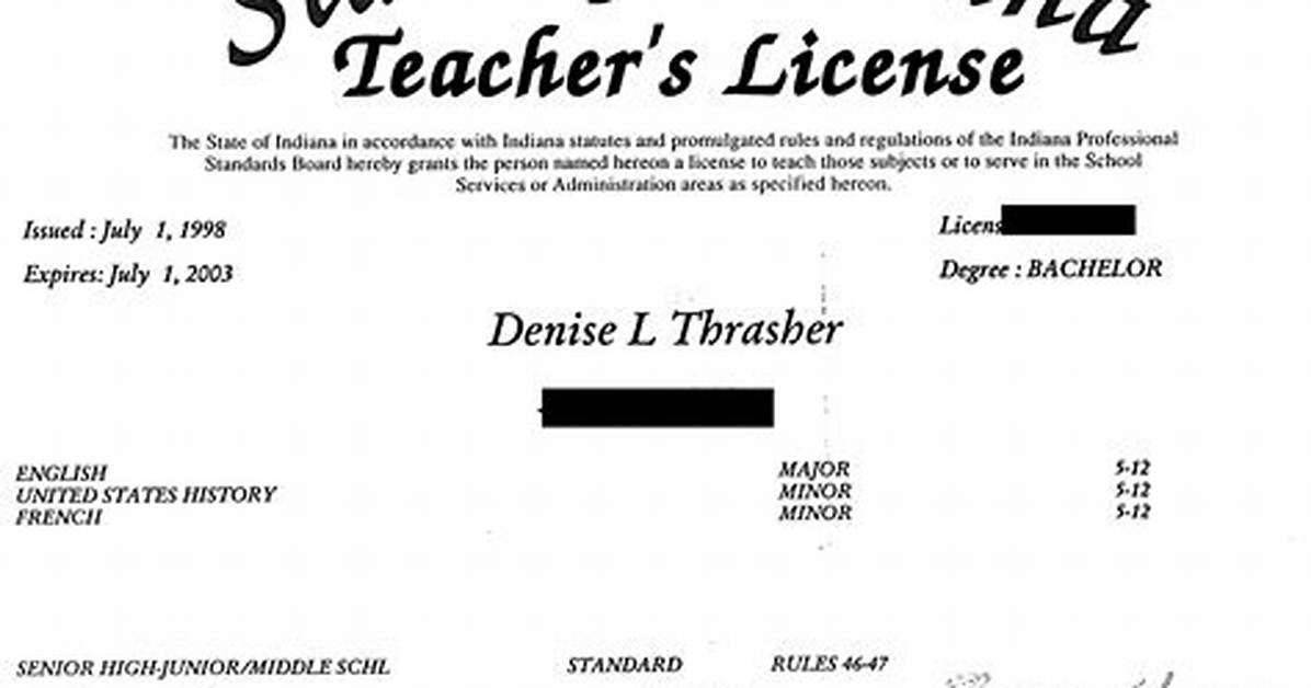 How Do I Find My Teacher License Number California