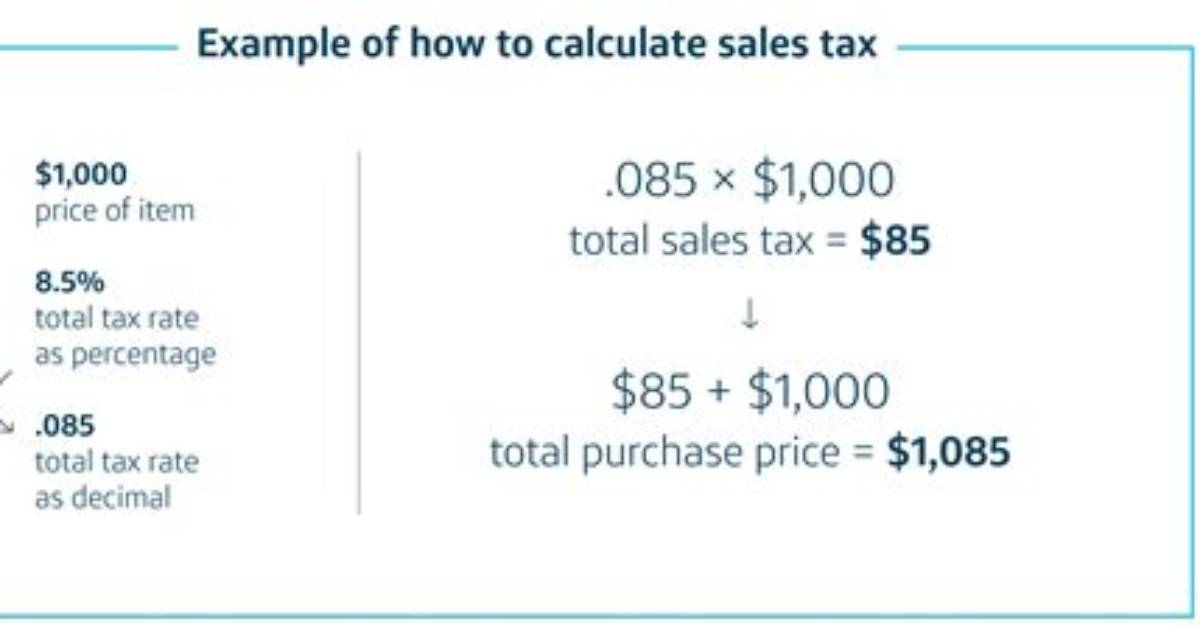 How Do You Calculate Sales Tax on a Car in Washington State