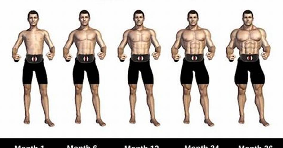 How Long Does It Take Muscles to Recover?