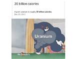 How Many Calories Are in Uranium 235? Exploring the Nutritional Value of Radioactive Elements