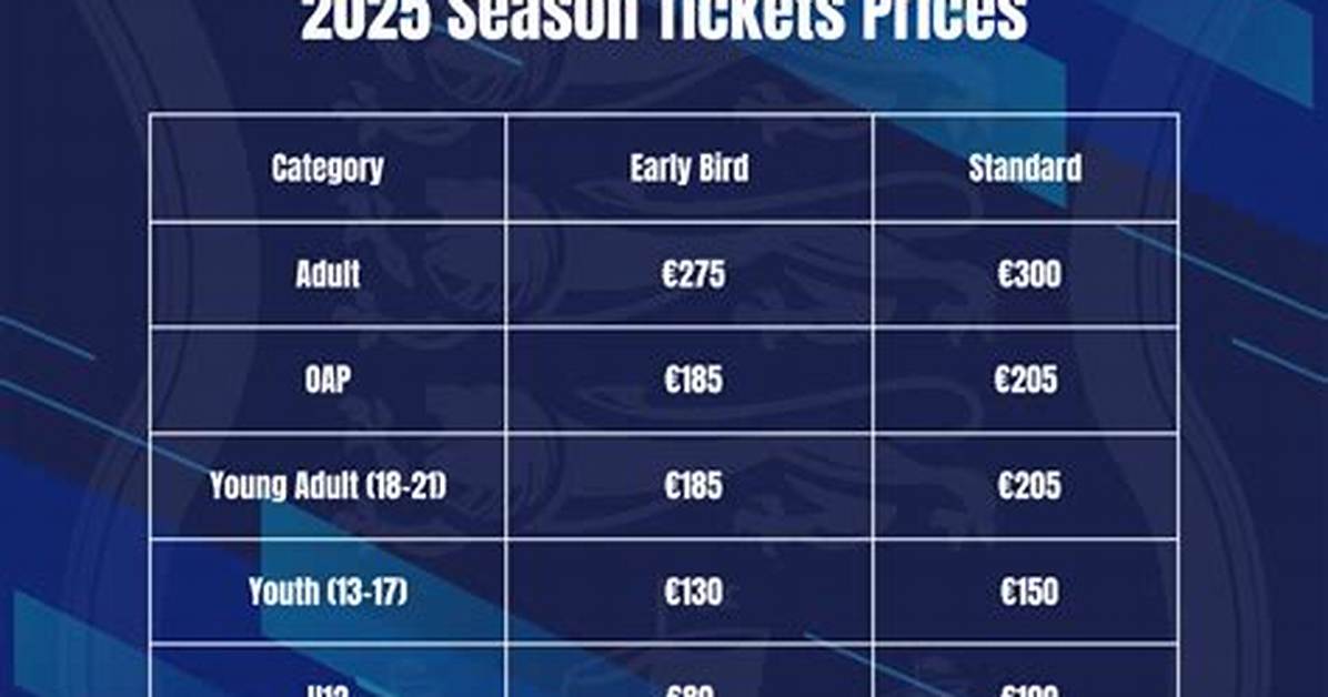 How Much Are Season Tickets for the Sacramento Kings