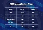 How Much Are Season Tickets to the Toronto Maple Leafs