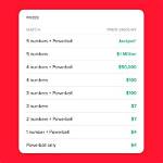 How Much Do You Win on Pick 4 Box in Illinois