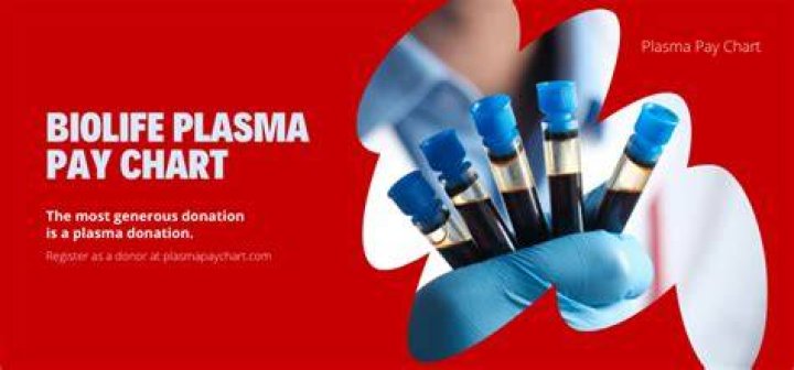 How Much Does BioLife Pay? A Comprehensive Guide to Plasma Donation Earnings