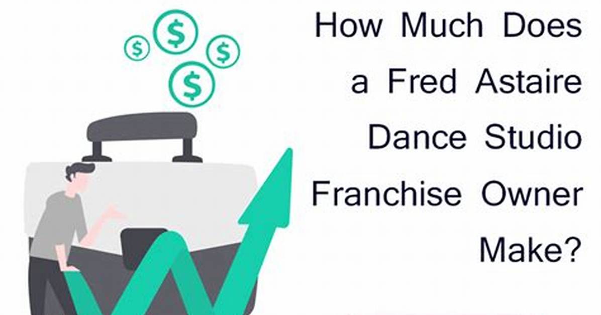 How Much Money Does Fred Astaire Make? Latest Income Salary