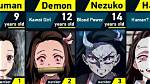 How Old Is Nezuko in 'Demon Slayer'? the Truth About the Ageless Demon Sister