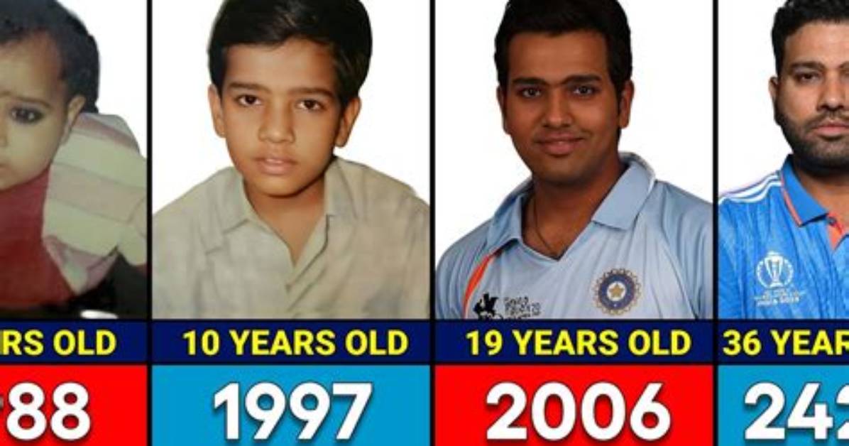 How Old Is Rohit Sharma?